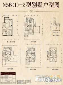 大朗碧水天源别墅 大朗买别墅要交多少税？缴纳流程是什么