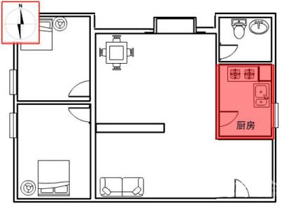 卧室风水布局禁忌 冰箱风水禁忌及布局