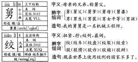 情形造句 用情形一词怎么来造句