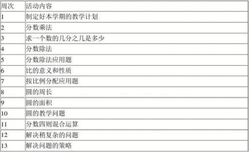 2017教研室工作计划 2017年数学教研室工作计划