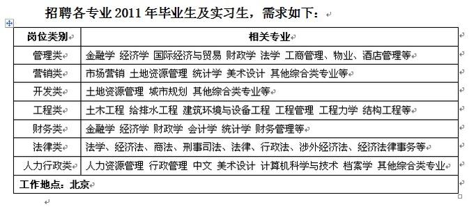 别墅可以公积金贷款吗 珠江别墅办理公积金贷款流程是什么？要什么材料