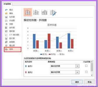 ppt2010中如何画折线 ppt2010如何插入折线图