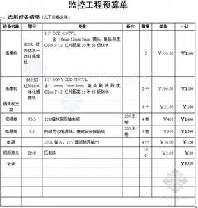 监控设备安装合同范本 监控设备安装合同书范本