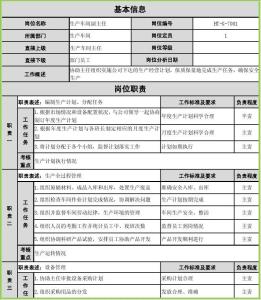 车间主任年终总结 车间主任年终工作总结_车间主任度个人工作总结