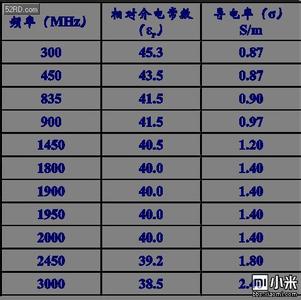 深夜加班感想 散文 手机感想散文