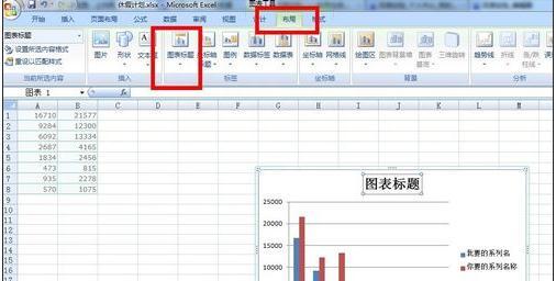 excel表格生成柱状图 excel表格生成柱状图的教程