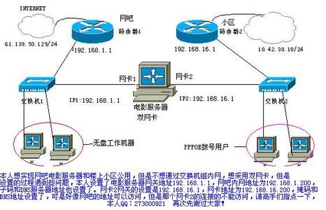 局域网访问小米路由器 怎么通过路由器禁止局域网用户访问网络