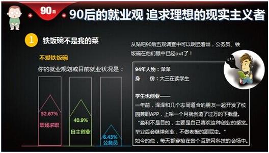 LOL数据《洞察报告》：64%玩家从不买眼