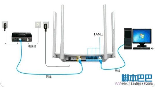 tl wdr8500 评测 用手机怎么设置TP-Link TL-WDR8500无线路由器上网