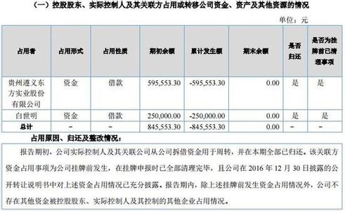 物业与业主签订合同 业主签订物业服务合同 应注意哪些事项