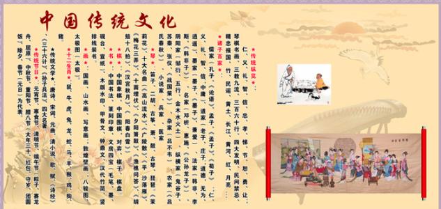 传承中华传统美德征文 500字传承中华文化 践行传统美德征文