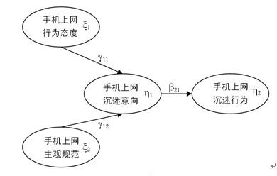 大学生人际交往案例 大学生人际关系心理案例分析论文