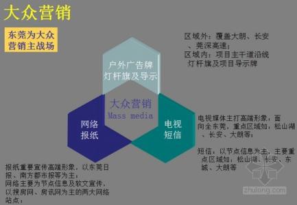 房地产营销之渠道拓展 房地产营销渠道是怎样的