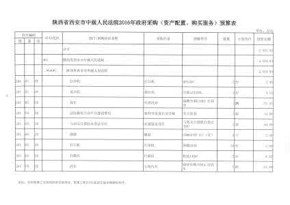 行政事业单位会计总结 行政事业会计工作总结