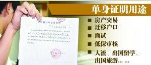 便民:南京购房证明怎么开?去哪开?有啥要求?