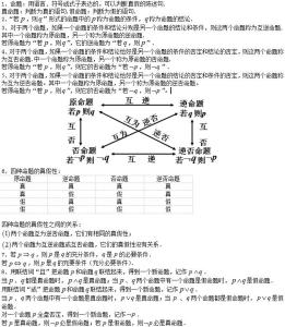 必修三数学知识点 高中数学必修3知识点总结