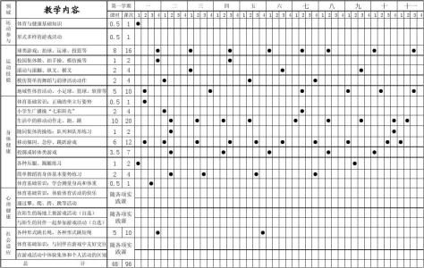 初二体育教学计划 初二体育教学计划书