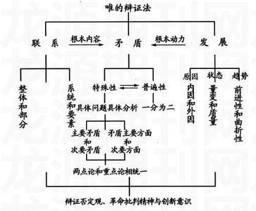 英镑基本面分析 镑的读音和基本解释