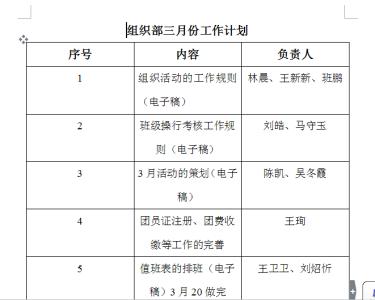 组织部个人工作计划 校团委组织部工作计划