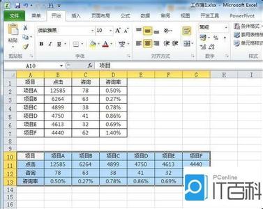 excel两列互换位置 Excel中进行两列互换的操作方法