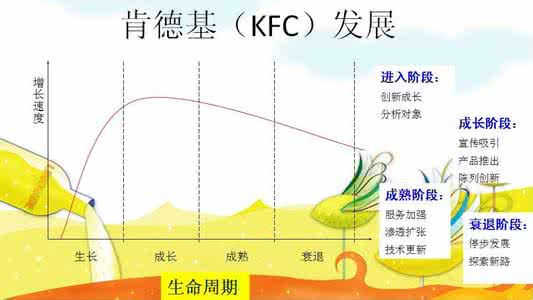 2016市场营销案例分析 2016广告市场营销案例分析