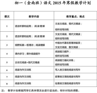 初二语文阅读辅导 初二语文的辅导计划