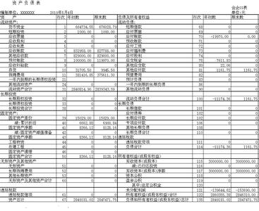 公司注销清算报告样本 公司注销清算报告样本，公司注销清算怎么做