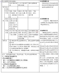 高一政治必修二教案 高一政治《高一政治教案》教案