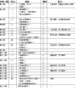 高中语文教学计划 高中语文教学计划3篇