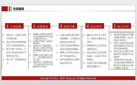 2016班组长年终总结 2016班组年终工作总结