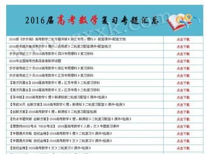 2016高考文科数学考点 2016高考数学考点整理