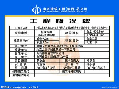 安全生产讲话稿 建筑安全生产讲话稿