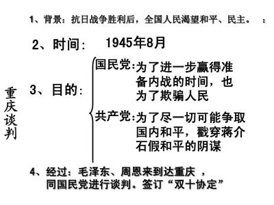 高中历史会考复习知识：人民解放战争的胜利