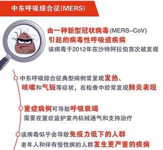 预防非典基本知识 非典的基本知识