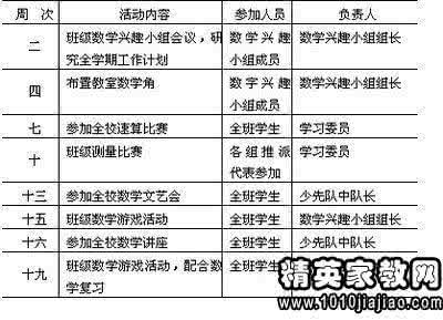 大班第二学期班务计划 第二学期班主任计划