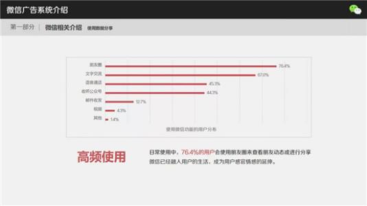 微信营销策略分析论文 微信成功营销策略分析