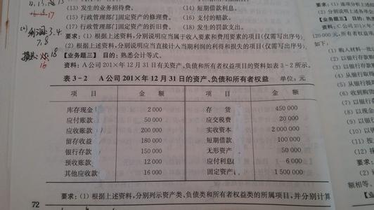 资产 负债 所有者权益 资产、负债、所有者权益变化的类型 管理体制论文