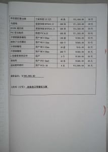 安防监控采购合同样本 监控采购合同，监控采购合同样本