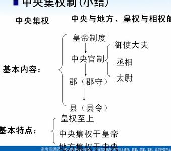 秦朝中央集权制度形成 高一上册历史秦朝中央集权制度的形成试题及答案