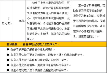 高中三年老师评语500 高中三年老师激励评语