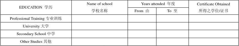 求职申请表英语模板 英语求职申请表