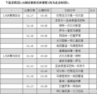 2016 17欧冠赛程 欧冠16强什么时候打 2016-17欧冠16强赛程表开始时间