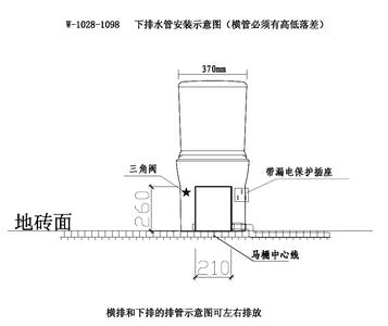 一杯水马桶缺陷 电动马桶的优点 缺陷 报价 品牌