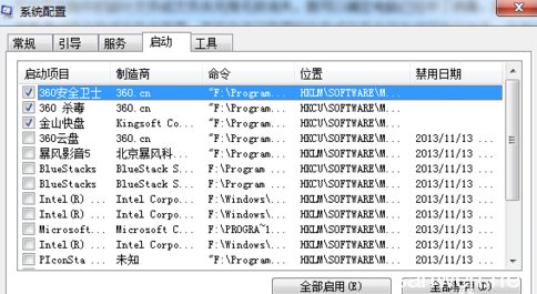 诺如病毒最常见的症状 常见的计算机病毒症状有哪些