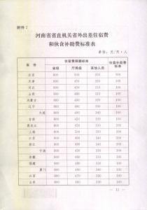 河南省差旅费管理办法 河南省差旅费管理规定