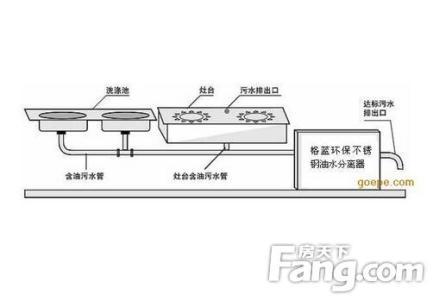 强排热水器工作原理 什么是强排式热水器以及强排式热水器的原理是什么