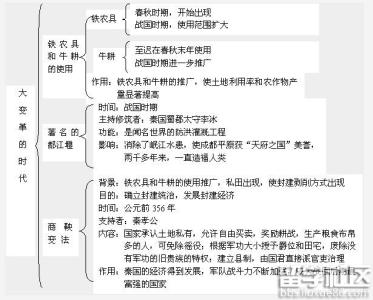 七年级历史教学总结 七年级历史上册教学总结