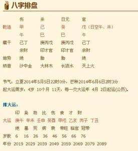 22画五行属水的字 11月22号五行缺什么