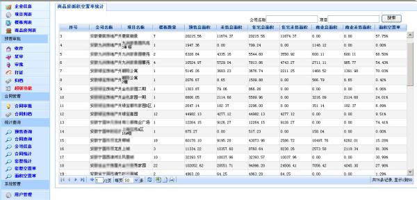 商品房预售备案登记 预备案和预售登记应如何查询？在哪里查询