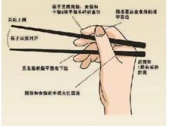 中餐筷子摆放 中餐筷子的使用礼仪